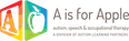 A Is For Apple