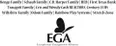 Exceptional Georgetown Alliance