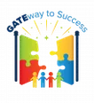 Gateway Autism Therapies & Education, Inc.