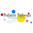 Pediatric Pathways Inc.